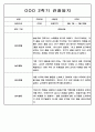 9월-2월 2학기 관찰일지 만5세 - 관찰기록 및 발달평가 45페이지 30페이지