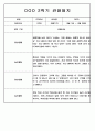 9월-2월 2학기 관찰일지 만5세 - 관찰기록 및 발달평가 45페이지 32페이지