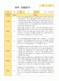 만0세 1학기 3-8월 6명 관찰일지 6페이지