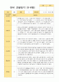 만1세 1학기 3-8월 9명 관찰일지 1페이지