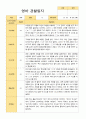 만2세 1학기 3-8월 10명 관찰일지 5페이지