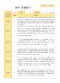 만2세 1학기 3-8월 10명 관찰일지 6페이지