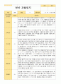 만2세 1학기 3-8월 10명 관찰일지 8페이지