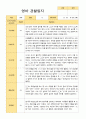 만2세 1학기 3-8월 10명 관찰일지 10페이지