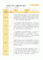 만3세 1학기 3-8월 20 명 관찰일지 5페이지