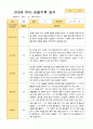 만3세 1학기 3-8월 20 명 관찰일지 6페이지