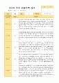 만3세 1학기 3-8월 20 명 관찰일지 7페이지