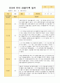 만3세 1학기 3-8월 20 명 관찰일지 8페이지