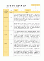 만3세 1학기 3-8월 20 명 관찰일지 9페이지