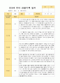만3세 1학기 3-8월 20 명 관찰일지 10페이지
