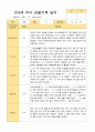 만3세 1학기 3-8월 20 명 관찰일지 15페이지