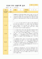 만3세 1학기 3-8월 20 명 관찰일지 16페이지