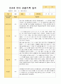 만4세 1학기 3-8월 21명 관찰일지 3페이지