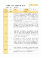 만4세 1학기 3-8월 21명 관찰일지 4페이지