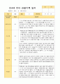 만4세 1학기 3-8월 21명 관찰일지 5페이지