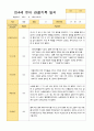 만4세 1학기 3-8월 21명 관찰일지 8페이지