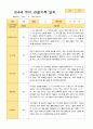 만4세 1학기 3-8월 21명 관찰일지 13페이지