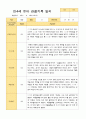 만4세 1학기 3-8월 21명 관찰일지 15페이지