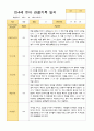 만4세 1학기 3-8월 21명 관찰일지 17페이지