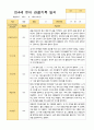 만4세 1학기 3-8월 21명 관찰일지 18페이지