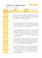 만4세 1학기 3-8월 21명 관찰일지 20페이지