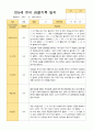 만5세 1학기 3-8월 6 명 관찰일지 1페이지
