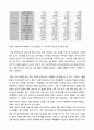 사회복지조사론 5페이지