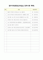 평생교육사 실습일지 22페이지
