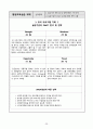 A+ 학점 받은     평생교육사 실습일지_ 35페이지