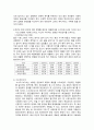 위대한 사회와 청년 빈곤문제 원인과 해결방식 4페이지