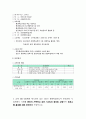 평생교육사에게 필요한 핵심 역량 5가지와 평생학습매니저 양성과정 사업계획서 사례를 작성하시오 5페이지