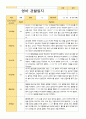 만0세 1학기 관찰일지 7명 5페이지