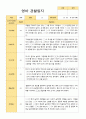 만0세 1학기 관찰일지 7명 7페이지