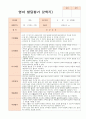 만0세 2학기 영아발달평가 7명 1페이지