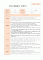 만0세 2학기 영아발달평가 7명 7페이지