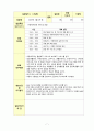 사회복지현장실습+일지-보고서 7페이지