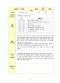 사회복지현장실습+일지-보고서 9페이지
