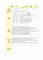 사회복지현장실습+일지-보고서 10페이지