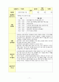 사회복지현장실습+일지-보고서 11페이지