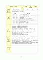 사회복지현장실습+일지-보고서 12페이지