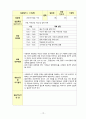 사회복지현장실습+일지-보고서 13페이지