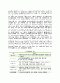 디지털 성범죄의 유형 피해 사례 및 해결방안 4페이지