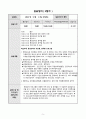 평생교육사 실습일지_ -Roport 5페이지