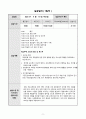 평생교육사 실습일지_ -Roport 9페이지