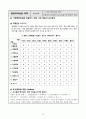 평생교육사 실습일지_ -Roport 37페이지