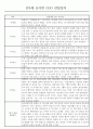 만5세반 1년 평가제 관찰일지 / 종합발달평가 97페이지 분량 2페이지