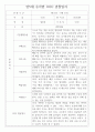 만5세반 1년 평가제 관찰일지 / 종합발달평가 97페이지 분량 18페이지