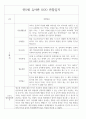 만5세반 1년 평가제 관찰일지 / 종합발달평가 97페이지 분량 27페이지