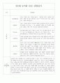 만5세반 1년 평가제 관찰일지 / 종합발달평가 97페이지 분량 31페이지