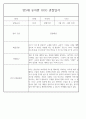 만5세반 1년 평가제 관찰일지 / 종합발달평가 97페이지 분량 37페이지